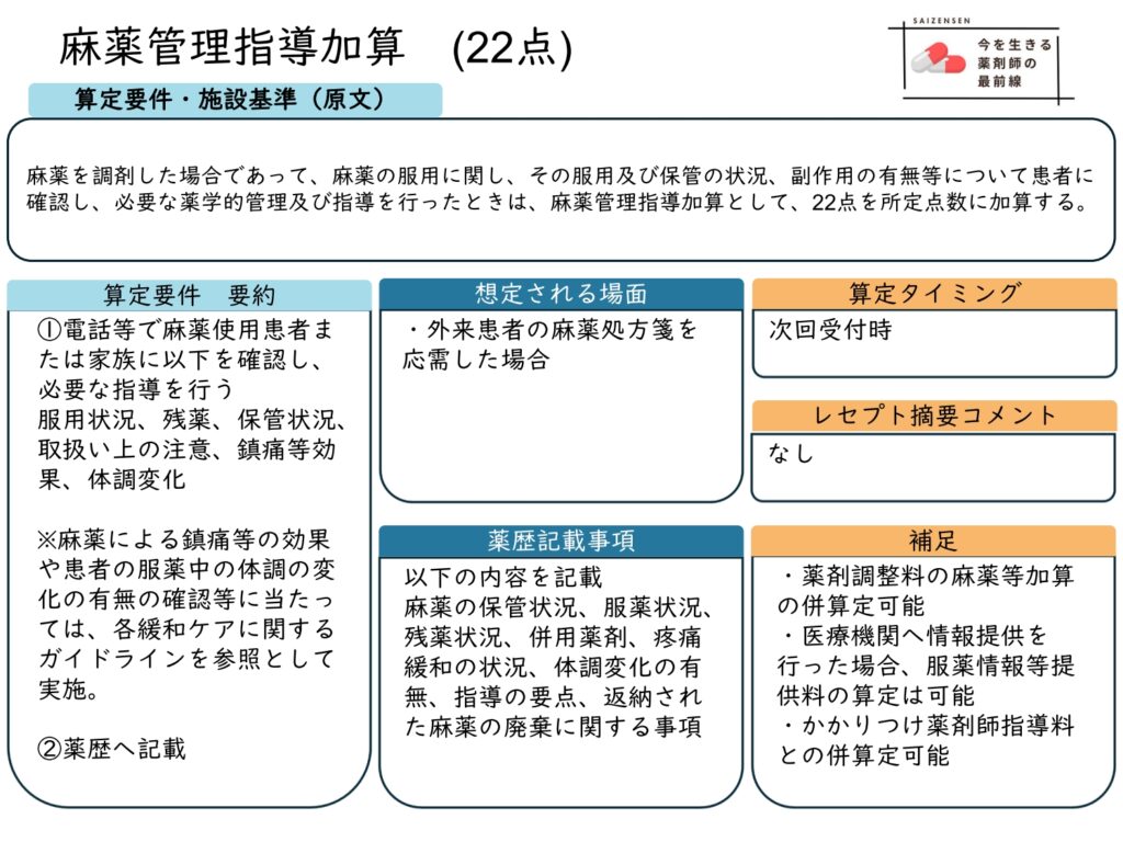 麻薬管理指導加算