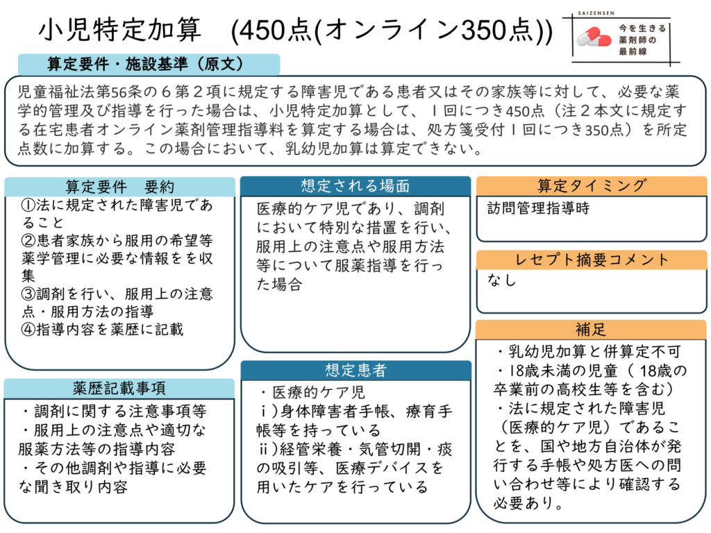 小児特定加算在宅