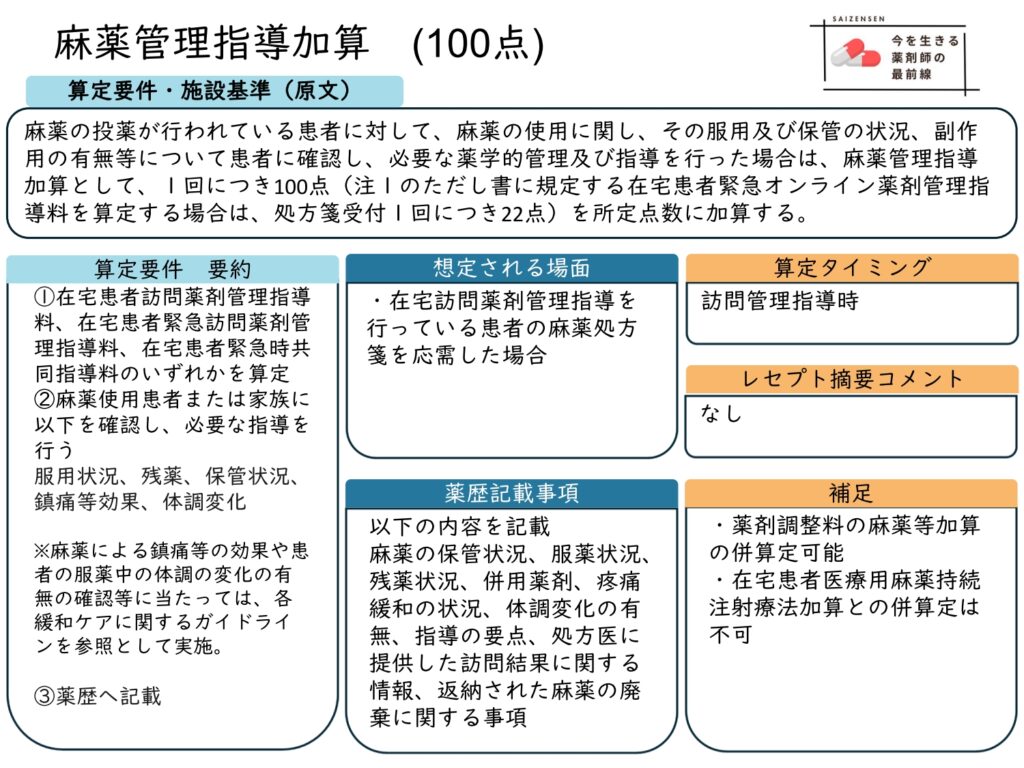 麻薬管理指導加算（在宅）