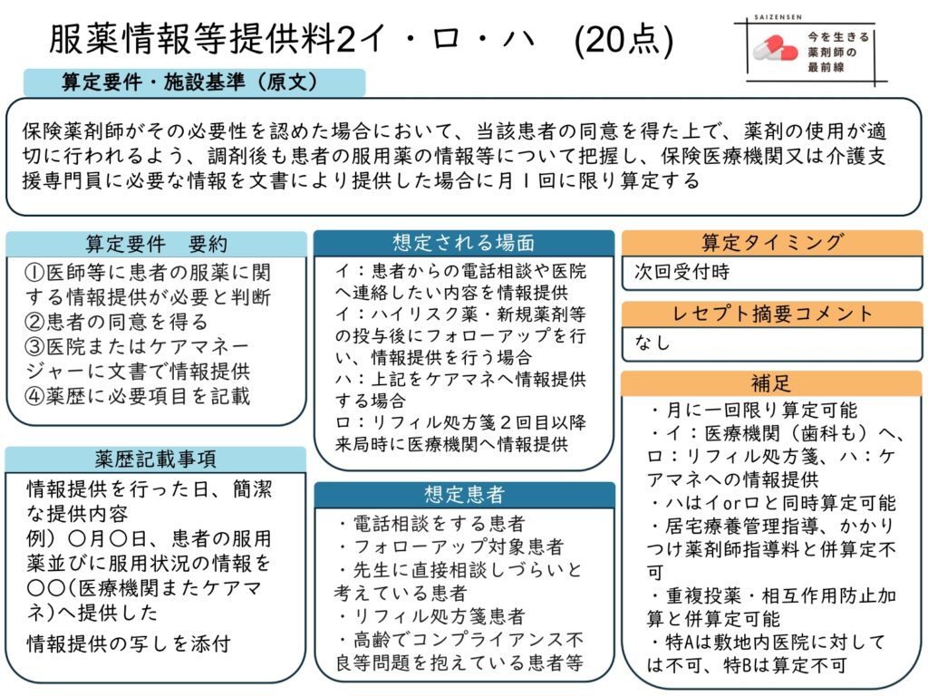 服薬情報等提供料2