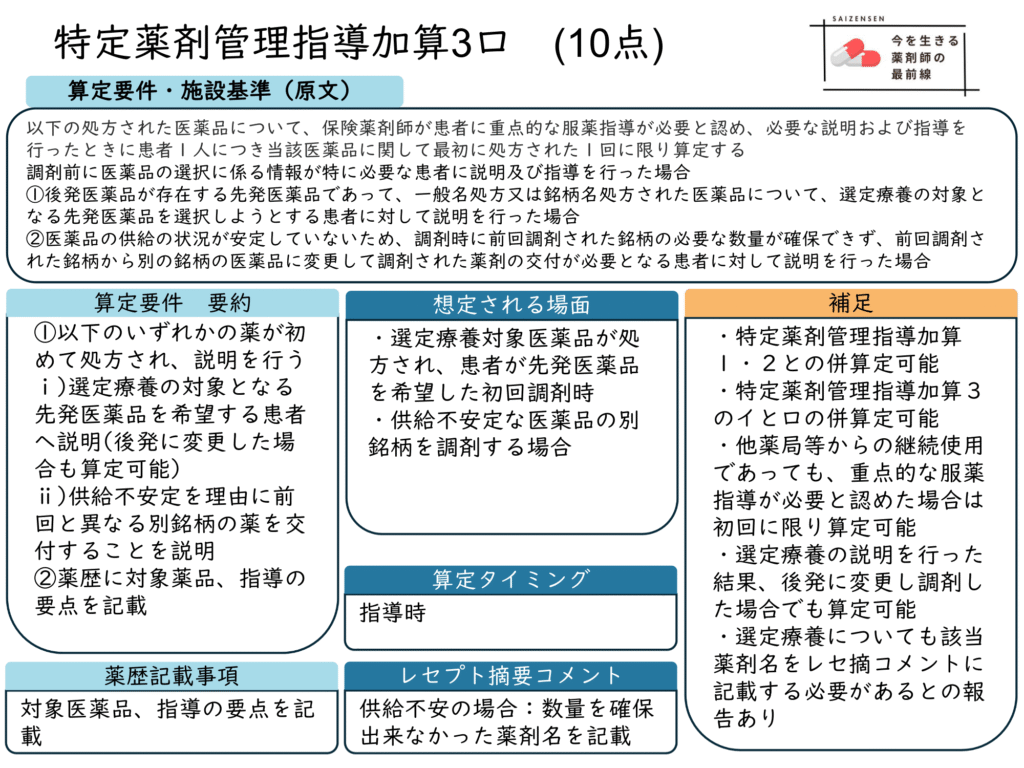 特定薬剤管理指導加算3イ-2