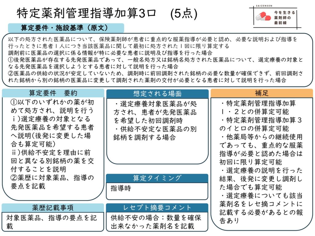 特定薬剤管理指導加算3ロ