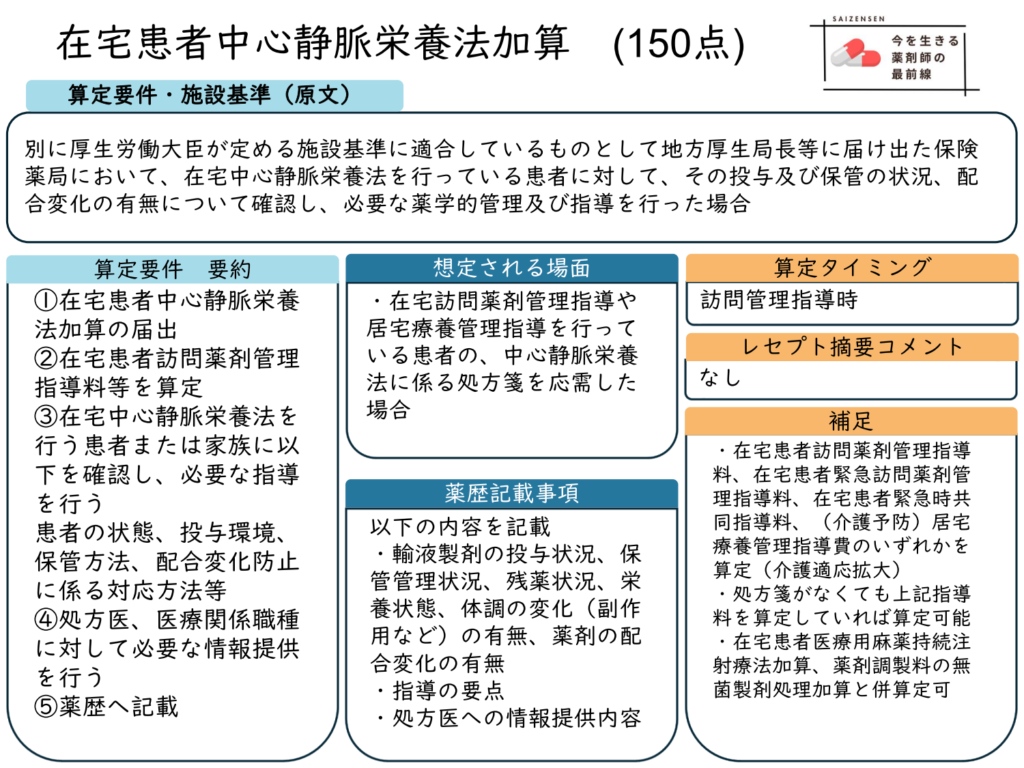 在宅中心静脈栄養法加算