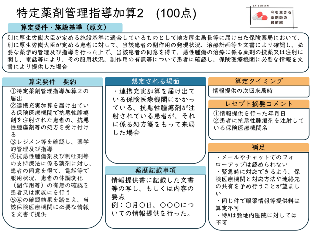 特定薬剤管理指導加算2