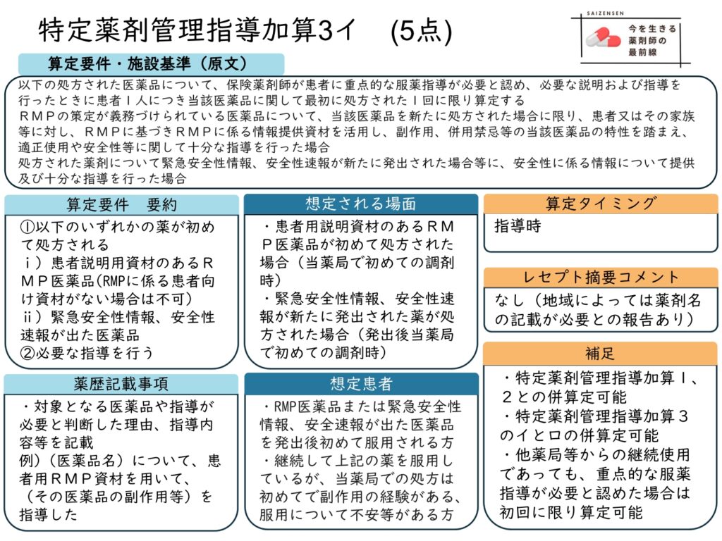 特定薬剤管理指導加算3イ