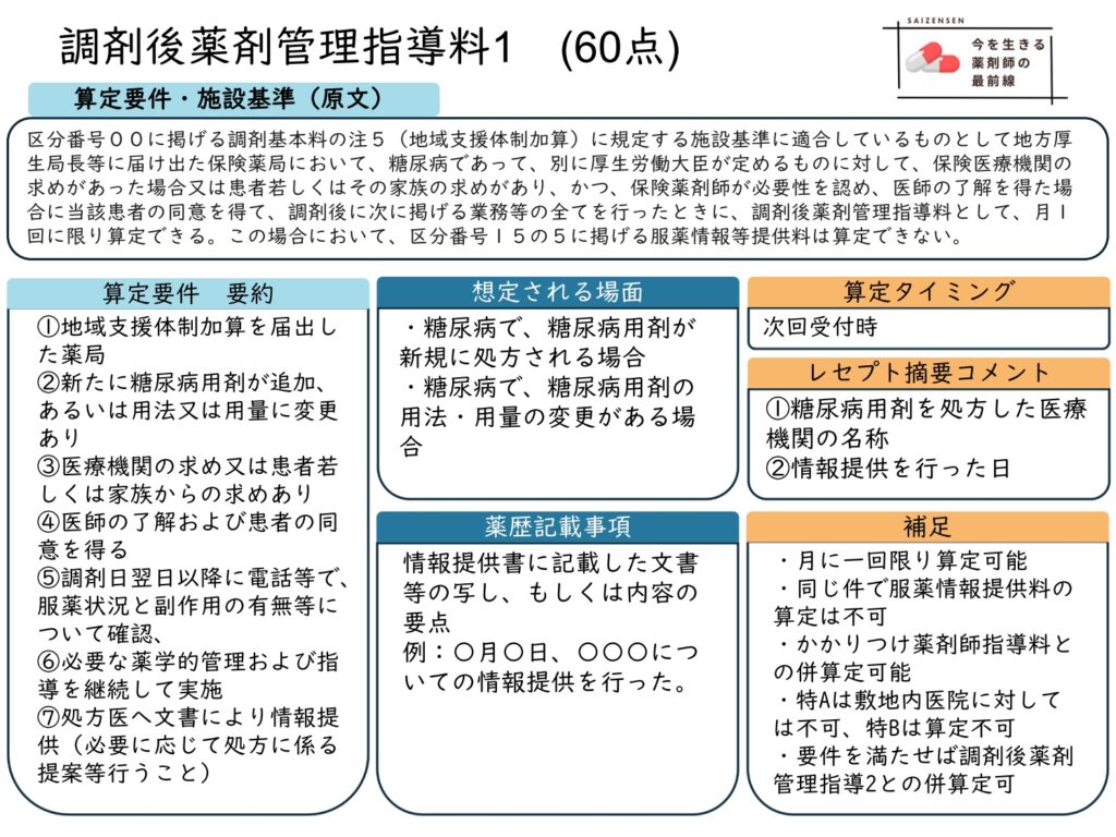 調剤後薬剤管理指導料1